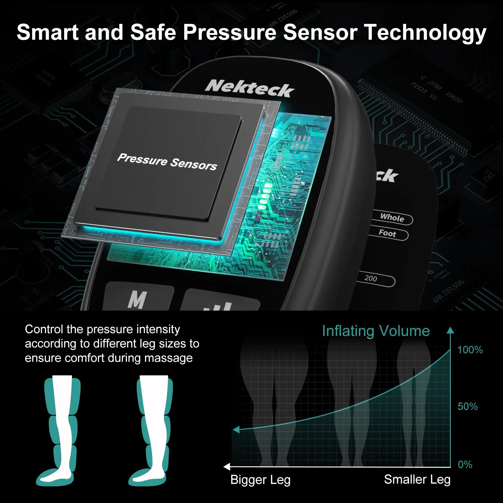 Nekteck Cordless Leg Massager Recovery System (Single Leg Only), Air Compression Massage, Full Leg Boots for Circulation and Pain Relief Comfort Daily
