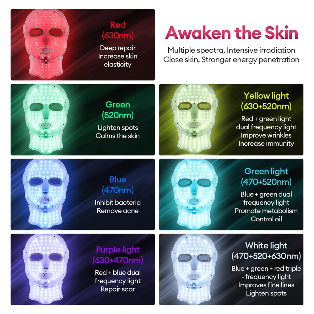 Wireless 7-Color LED Face & Neck Mask Rechargeable Photon Therapy Device