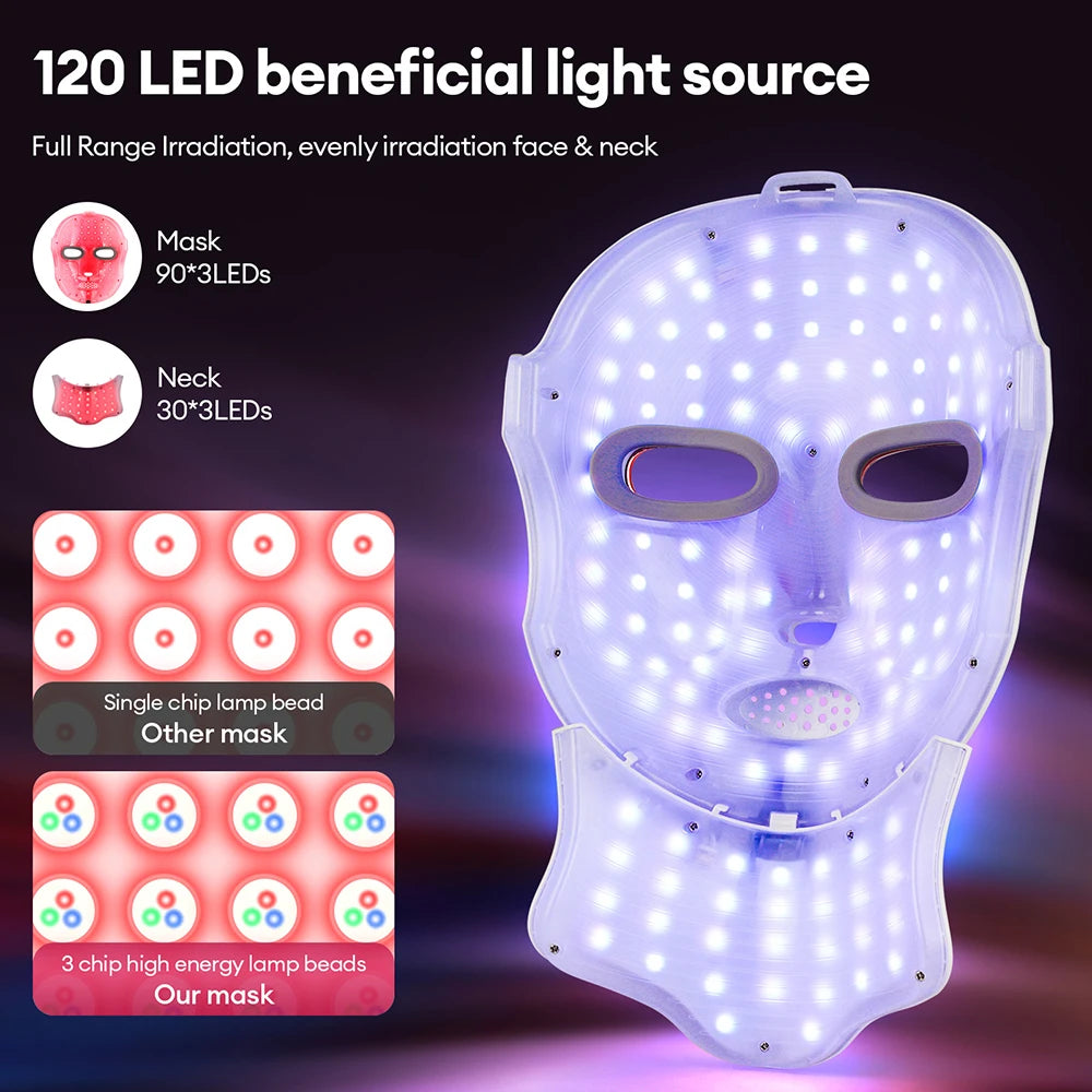 Wireless 7-Color LED Face & Neck Mask Rechargeable Photon Therapy Device