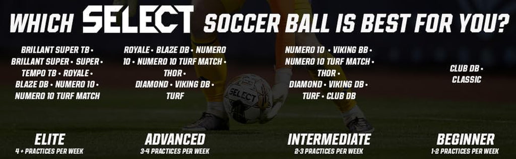 Thor Soccer Ball