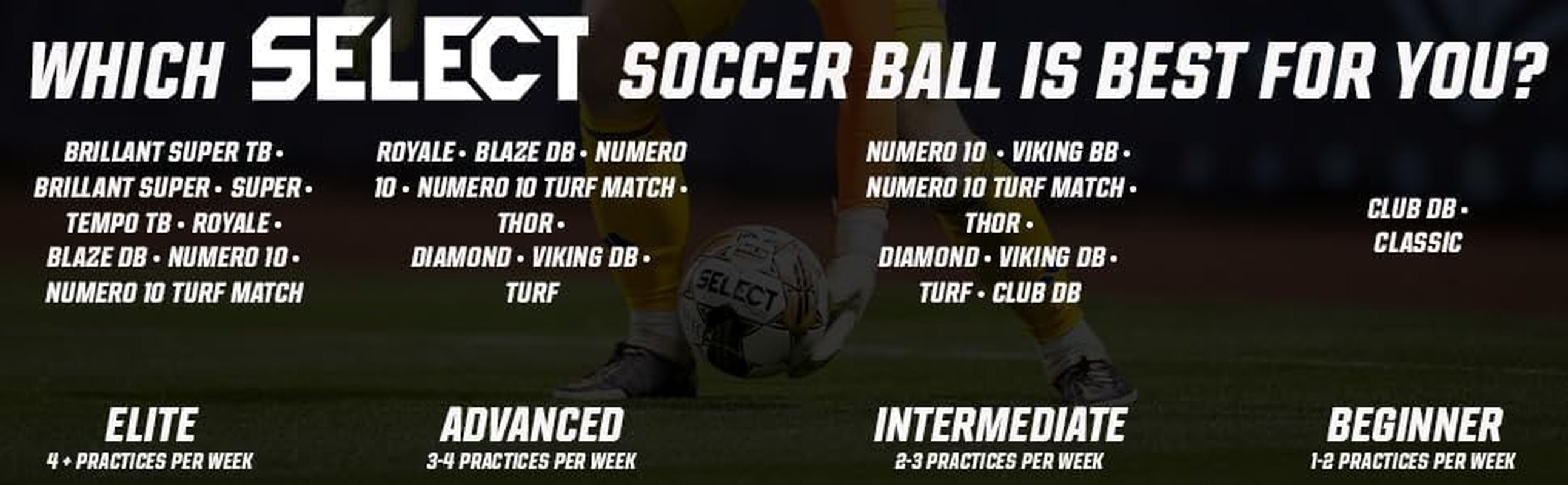 Thor Soccer Ball